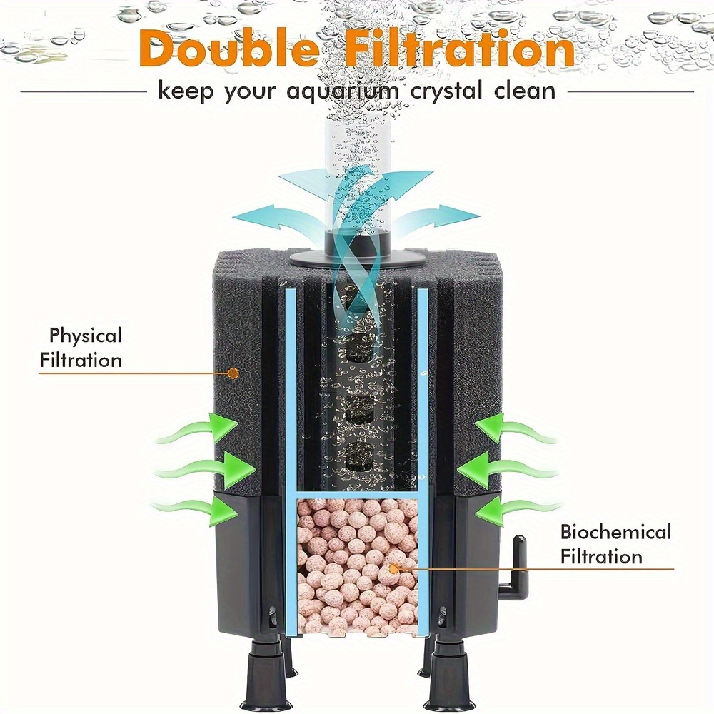 فلتر الجنية المائية، فلتر إسفن - مراجعة Marine Aquarium Filter Media وسعره