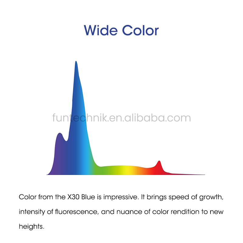 إضاءة LED ذكية X30 Blue+ بقوة  - مراجعة Aquarium Blue Marine وسعره